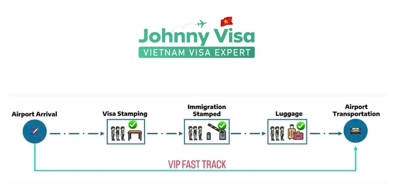 airport_vip